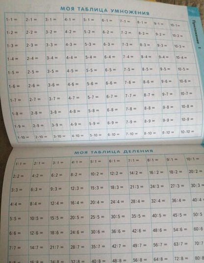 Фотография книги "Виттман, Мюллер, Петров: Математика. Быстрый счёт в пределах 100. Автоматизируем навыки счета"