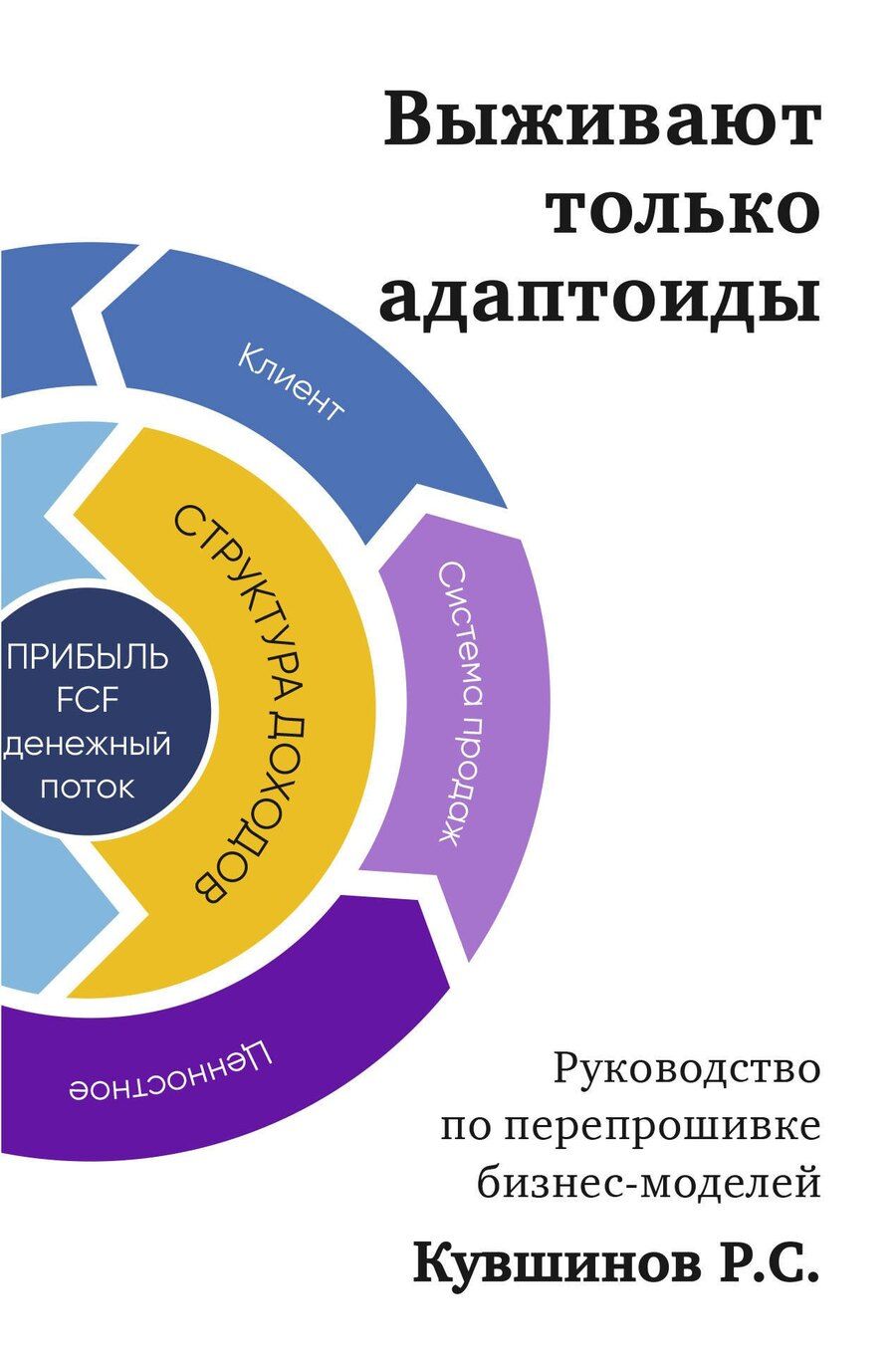 Обложка книги "Выживают только адаптоиды. Руководство по перепрошивке бизнес-моделей"