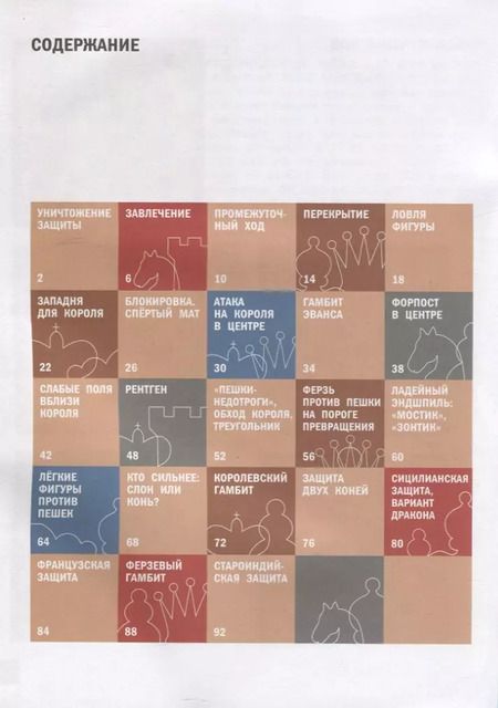 Фотография книги "Владимир Барский: Шахматная школа. Третий год обучения. Учебное пособие. ФГОС"