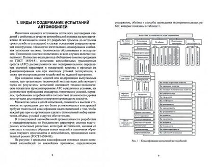 Фотография книги "Владимир Курасов: Испытания автомобилей и тракторов"