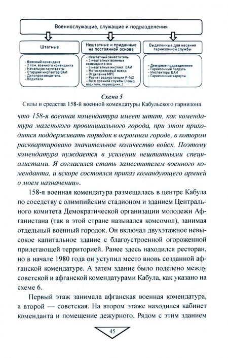 Фотография книги "Владимир Прямицын: Советский порядок на афганской земле. 1979-1989"