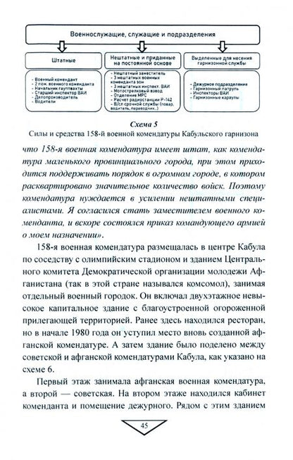 Фотография книги "Владимир Прямицын: Советский порядок на афганской земле. 1979-1989"