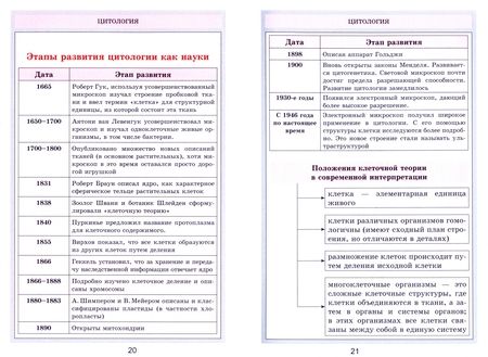 Фотография книги "Владимир Шахович: Биология. В таблицах"