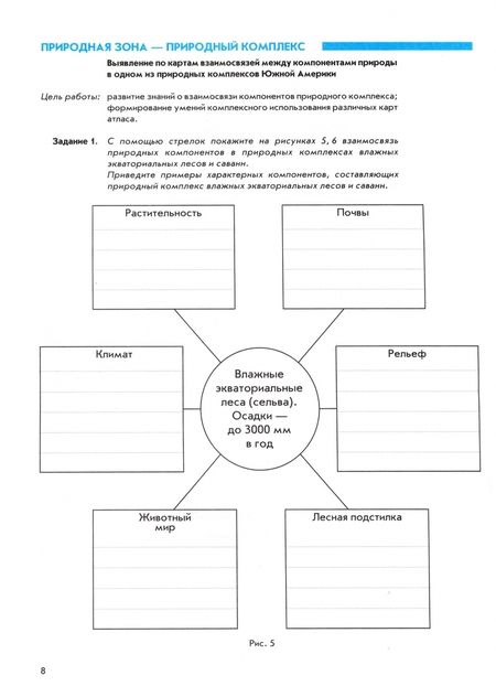 Фотография книги "Владимир Сиротин: География. География материков и океанов. 7 класс. Рабочая тетрадь с комплектом контурных карт. ФГОС"