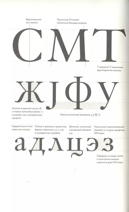 Фотография книги "Владимир Ефимов: Гражданский шрифт и кириллический Киш. Создание современного кириллического шрифта с учетом исторических форм"