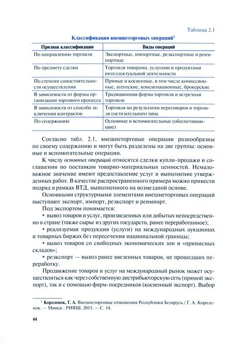 Фотография книги "Внешнеэкономическая деятельность и логистика. Учебник"