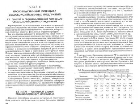 Фотография книги "Водянников, Лысюк, Кухарев: Организация, экономика и управление производством на сельскохозяйственных предприятиях"