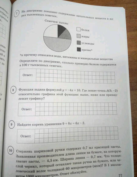 Фотография книги "Вольфсон, Виноградова: ВПР ФИОКО Математика. 7 класс. 15 вариантов. Типовые задания. ФГОС"
