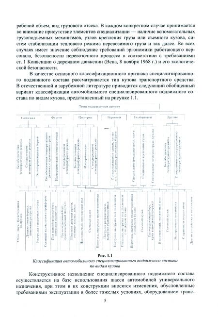 Фотография книги "Волков: Специализированный подвижной состав автомобильного транспорта. Учебное пособие для вузов"