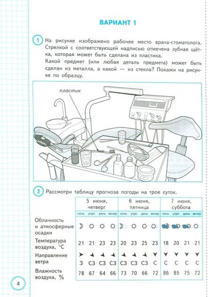 Фотография книги "Волкова, Данилова, Цитович: ВПР. Окружающий мир. 1-4 классы. Практикум по выполнению типовых заданий. 10 вариантов. ФГОС"