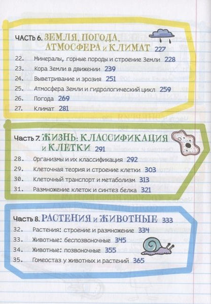 Фотография книги "Все, что нужно, чтобы понять физику, химию и биологию, в одном толстом конспекте"