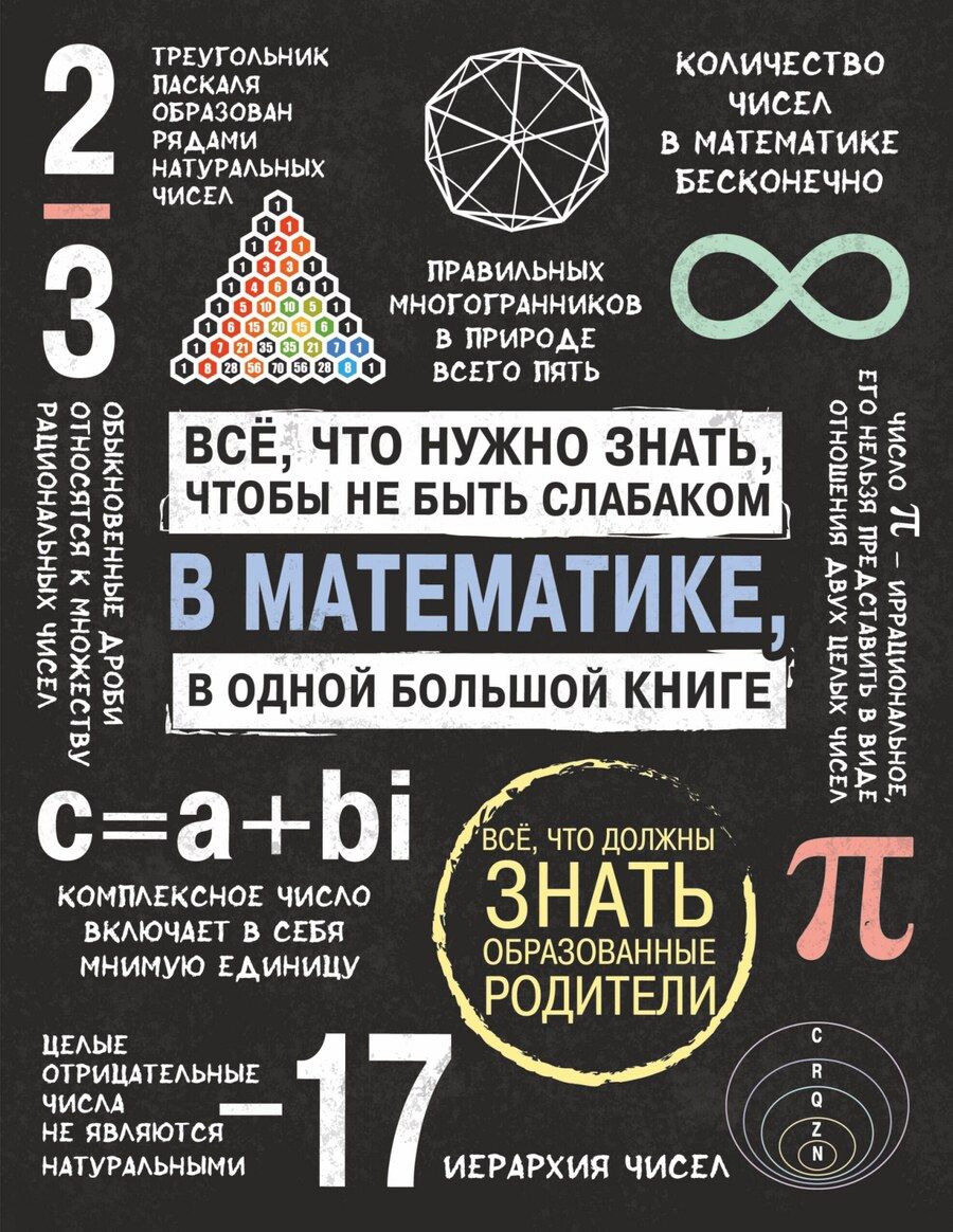 Обложка книги "Все что нужно знать, чтобы не быть слабаком в математике в одной большой книге"