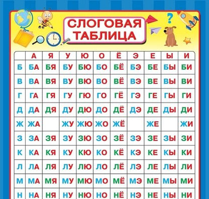 Фотография книги "Все плакаты для подготовки к школе под одной обложкой"