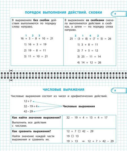Фотография книги "Все правила математики и русского языка. 2 класс"
