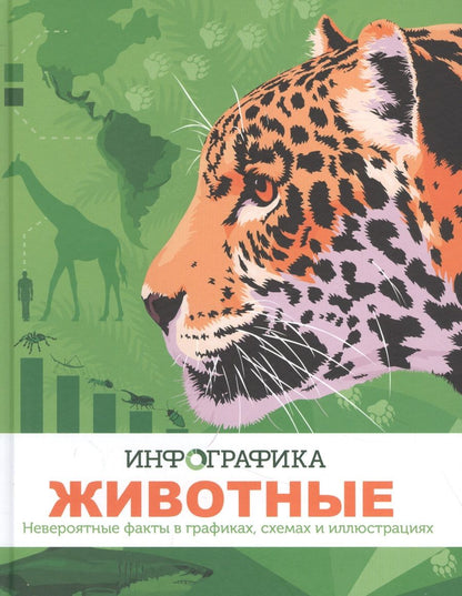 Обложка книги "Вулф АлексЖивотные"