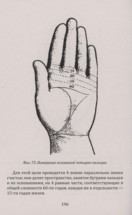 Фотография книги "Введение в хиромантию"