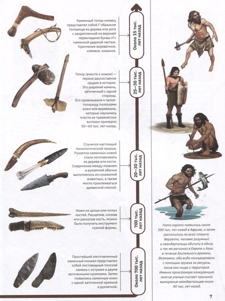 Фотография книги "Вячеслав Ликсо: Оружие"