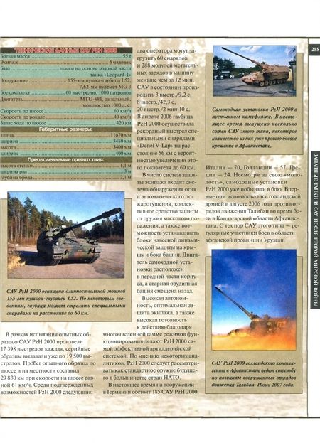 Фотография книги "Вячеслав Ликсо: Танки"