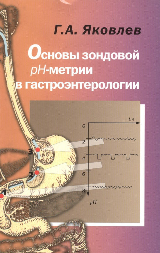 Обложка книги "Яковлев, Яковлев: Основы зондовой рН-метрии в гастроэнтерологии"