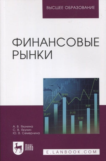 Обложка книги "Якунина, Якунин, Семернина: Финансовые рынки. Учебное пособие"