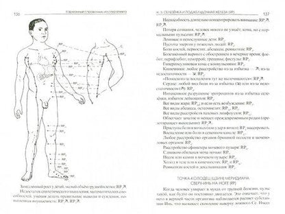 Фотография книги "Якушкин: Карманный справочник иглотерапевта"