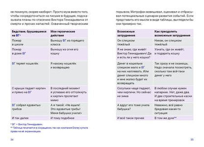 Фотография книги "Ярослав Свиридов: АПС"