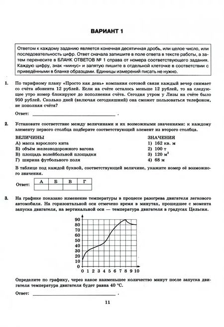 Фотография книги "Ященко, Антропов, Высоцкий: ЕГЭ-2024. Математика. Базовый уровень. 50 вариантов. Типовые варианты экзаменационных заданий"