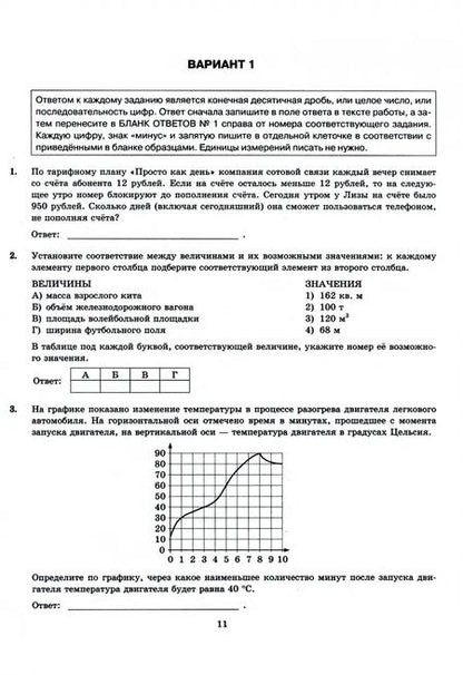Фотография книги "Ященко, Антропов, Высоцкий: ЕГЭ-2024. Математика. Базовый уровень. 50 вариантов. Типовые варианты экзаменационных заданий"