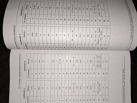 Фотография книги "Ященко, Высоцкий, Коновалов: ЕГЭ 2022 Математика. Профильный уровень. Типовые экзаменационные варианты. 10 вариантов"