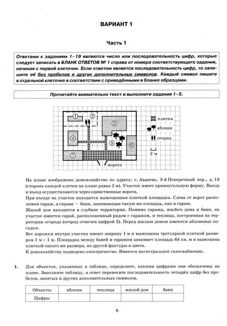 Фотография книги "Ященко, Высоцкий, Шестаков: ОГЭ-2025. Математика. 38 вариантов. Типовые варианты экзаменационных заданий"
