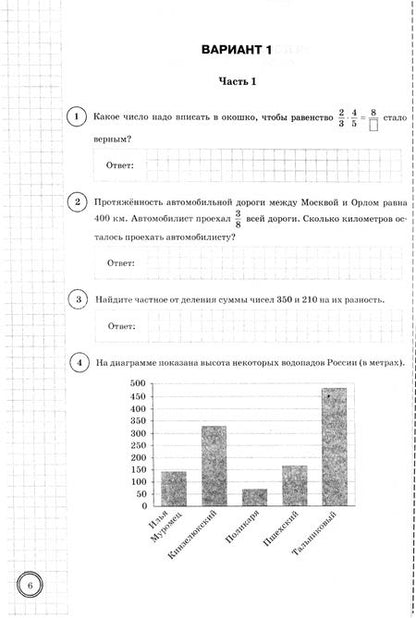 Фотография книги "Ященко, Высоцкий, Титова: ВПР. Математика. 5 класс. 25 вариантов. Типовые задания. ФГОС"