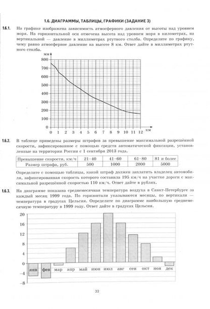 Фотография книги "Ященко, Забелин, Семенко: ЕГЭ-2025. Математика. Базовый уровень. 30 типовых вариантов экзаменационных заданий"