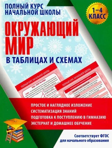 Обложка книги "Е. Полещук: Окружающий мир. 1-4 класс. Полный курс начальной школы в таблицах"
