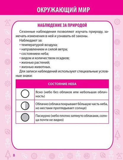 Фотография книги "Е. Полещук: Окружающий мир. 1-4 класс. Полный курс начальной школы в таблицах"