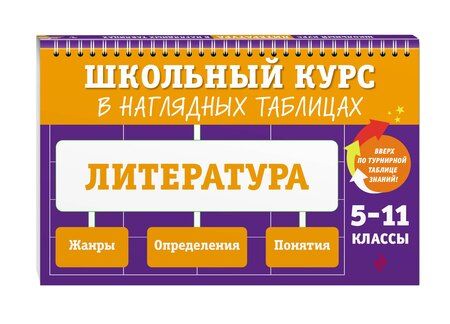 Фотография книги "Елена Александровна: Литература: 5-11 классы"