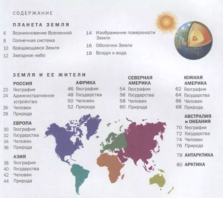 Фотография книги "Елена Бурова: Мир и человек. Полный иллюстрированный географический атлас"