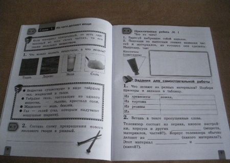 Фотография книги "Елена Чудинова: Окружающий мир. 2 класс. Рабочая тетрадь. В 2-х частях. ФГОС"