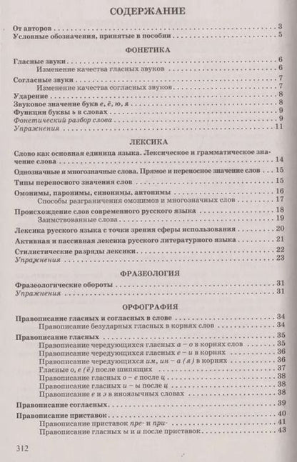 Фотография книги "Елена Долбик: Русский язык: таблицы, схемы, упражнения."