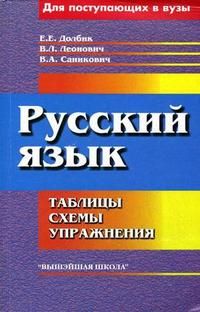 Обложка книги "Елена Долбик: Русский язык: таблицы, схемы, упражнения. Для абитуриентов"