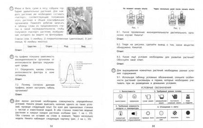 Фотография книги "Елена Гончаренко: ВПР. Биология. 6 класс. Типовые задания. Тетрадь-практикум. ФГОС"