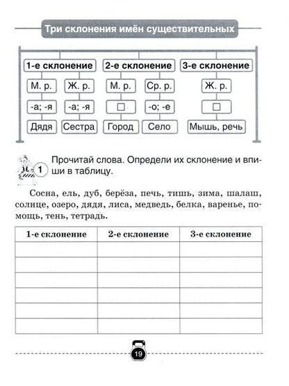 Фотография книги "Елена Грабчикова: Русский язык. 4 класс. Тренажер"