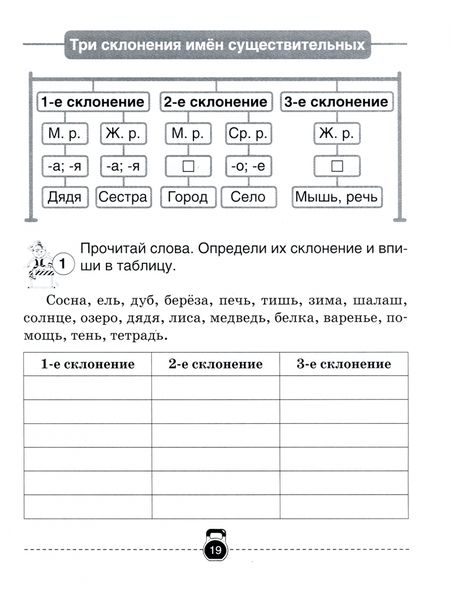 Фотография книги "Елена Грабчикова: Русский язык. 4 класс. Тренажер"