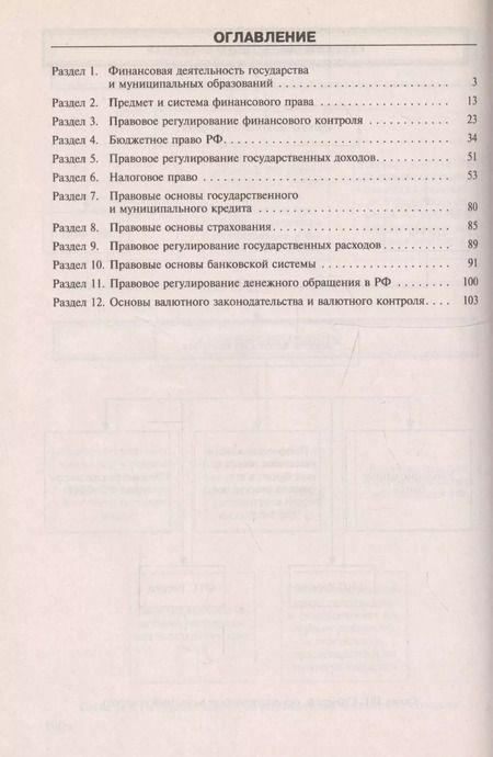 Фотография книги "Елена Грачева: Финансовое право.Схемы с комментариями.Уч.пос.-2-е изд."