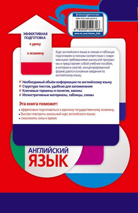 Фотография книги "Елена Карпенко: Английский язык в схемах и таблицах"