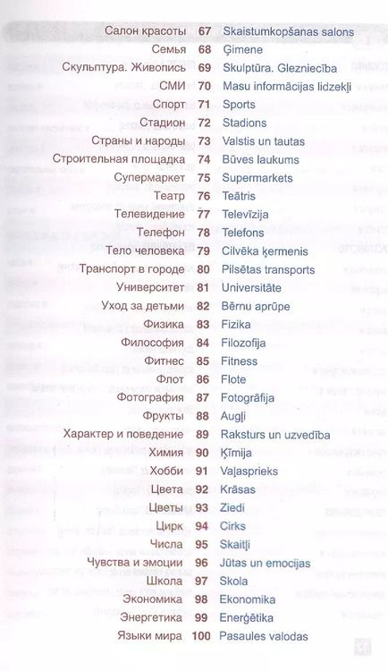 Фотография книги "Елена Лоцмонова: Латышский язык. Тематический словарь. Компактное издание. 10 000 слов. С транскрипцией латышских сло"