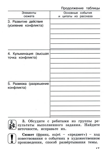 Фотография книги "Елена Матвеева: Литературное чтение. 4 класс. Тетрадь. Часть 2. ФГОС"