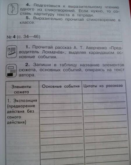 Фотография книги "Елена Матвеева: Литературное чтение. 4 класс. Тетрадь. Часть 2. ФГОС"