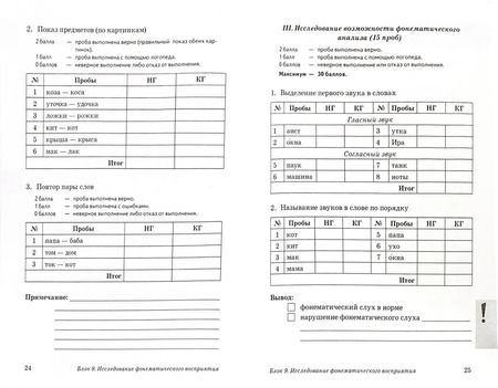 Фотография книги "Елена Мазанова: Обследование речи детей 4-5 лет с ОНР. Речевая карта для проведения обследования"