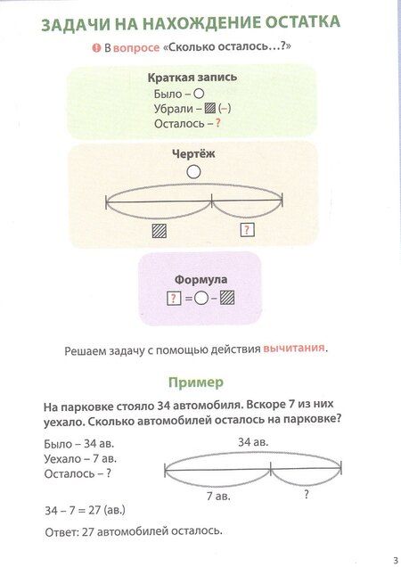 Фотография книги "Елена Николаевна: Решаю задачи. 1-4 классы"