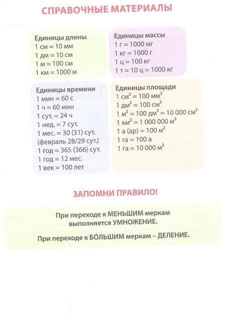 Фотография книги "Елена Николаевна: Единицы измерения. 1-4 классы"